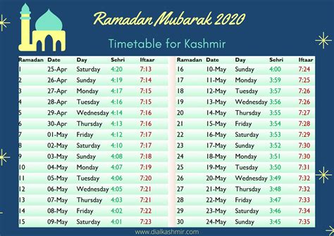 what time is iftar today|what time does suhoor end today.